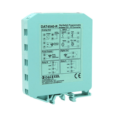 Datexel